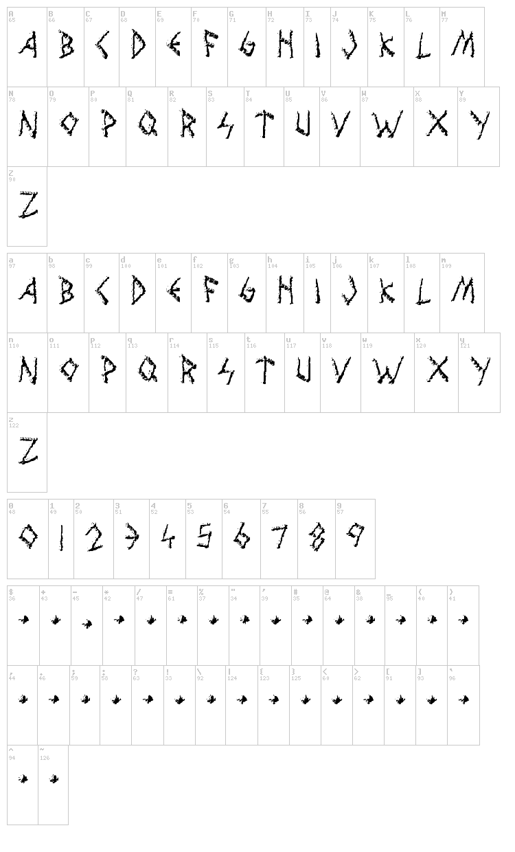 Wolves and Ravens font map